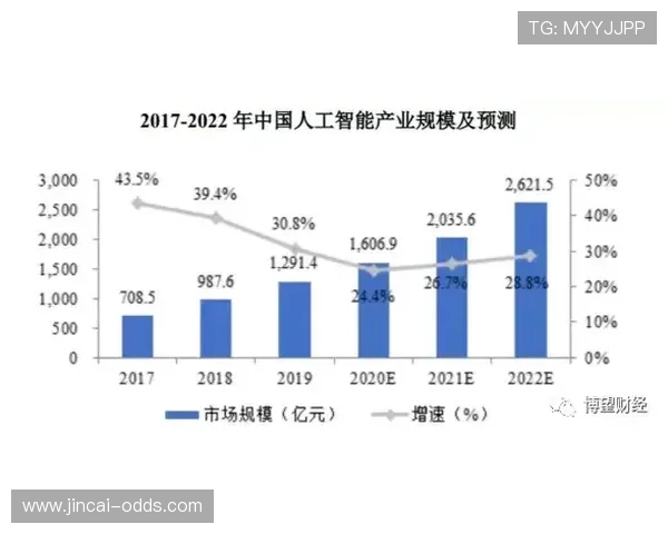开云波胆比分延迟避坑指南数字高频玩法防骗