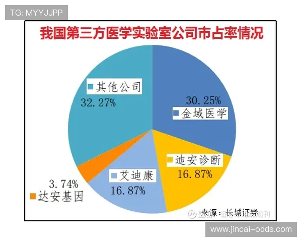 波胆倍投策略技巧避坑指南极速提现攻略 波胆倍投策略技巧避坑指南极速提现攻略