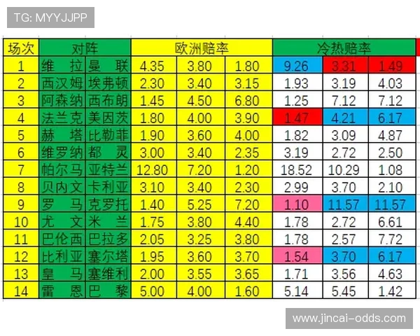 法甲波胆00多吗彩票高频玩法避坑防骗指南
