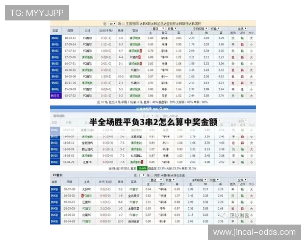 足球竞猜计算器比分品牌入口下载评测防骗避坑 足球竞猜计算器比分品牌入口下载评测防骗避坑